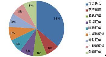 金融圈重大事件爆料最新,最新爆料揭示惊天秘密